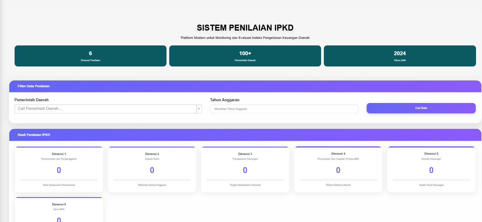 Sistem Informasi IPKD Kemendagri